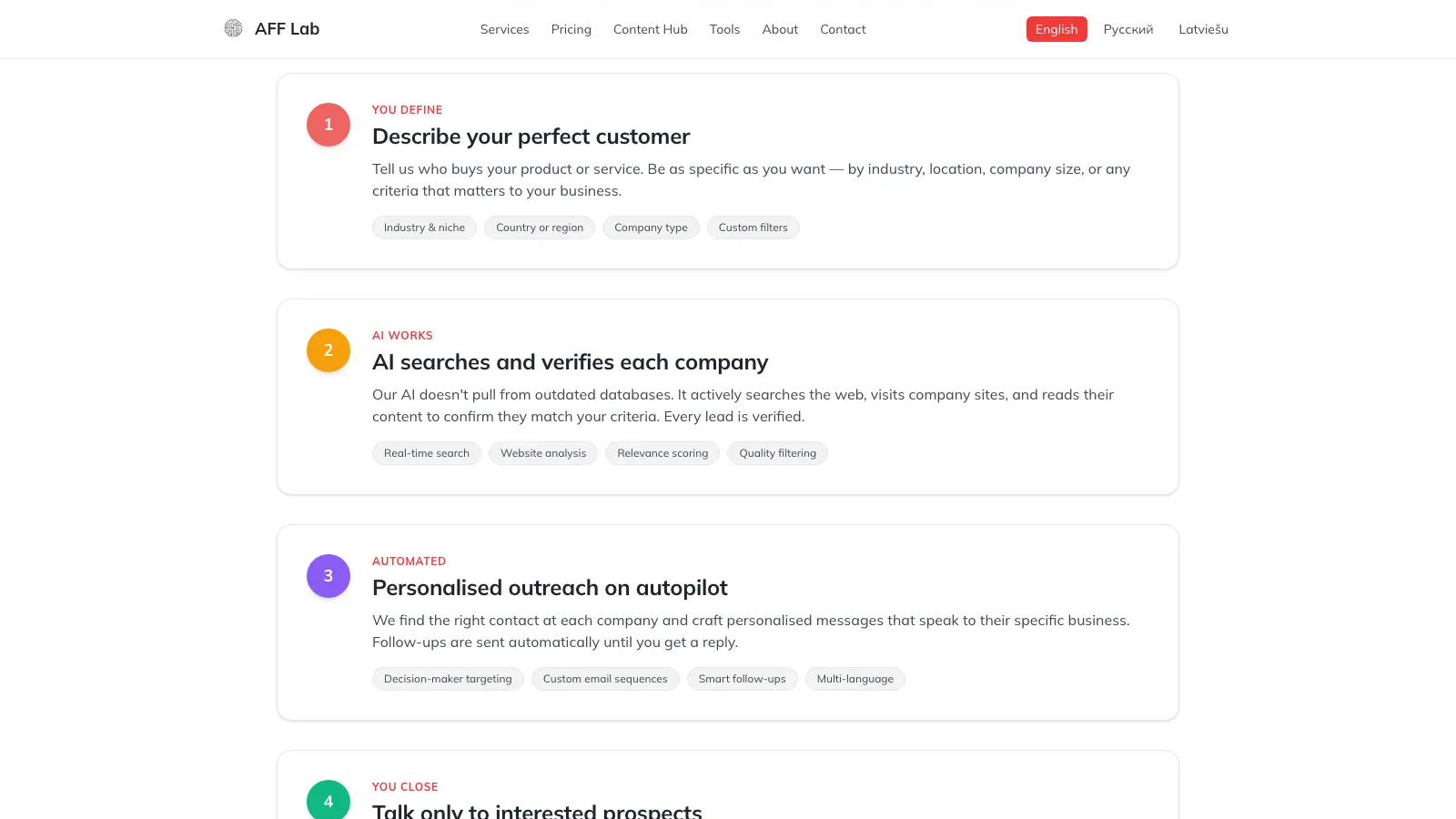 AFF Lab — vue du site